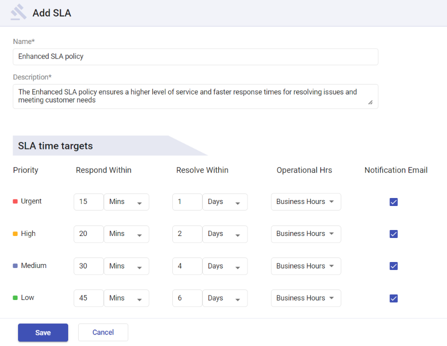 sla feature in desk365
