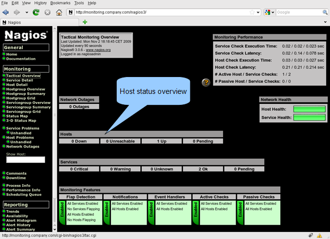 nagios 2